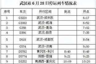 雷竞技网页入口截图4